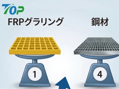 FRPグレーチング(耐食・軽量・絶縁仕様) 軽量かつ高強度構造のFRPグレーチング施工イメージ